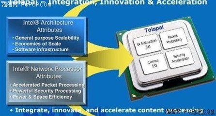 Intel全整合SoC處理器被三星東芝采納