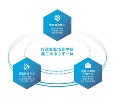 智能組網(wǎng)，高效運(yùn)營(yíng) 合理選擇路由器組建手機(jī)工作室網(wǎng)絡(luò)指南